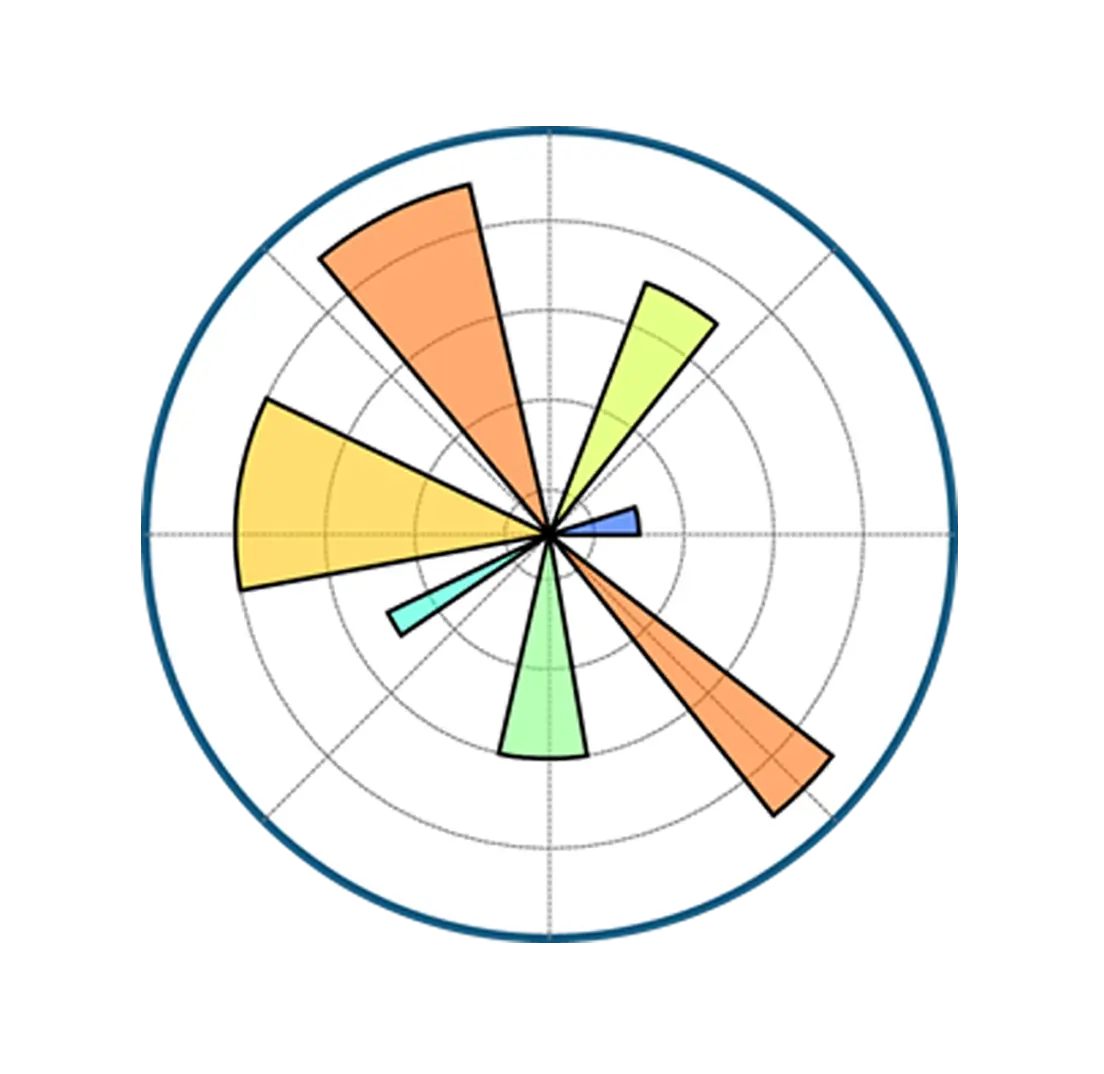 MATPLOTLIB