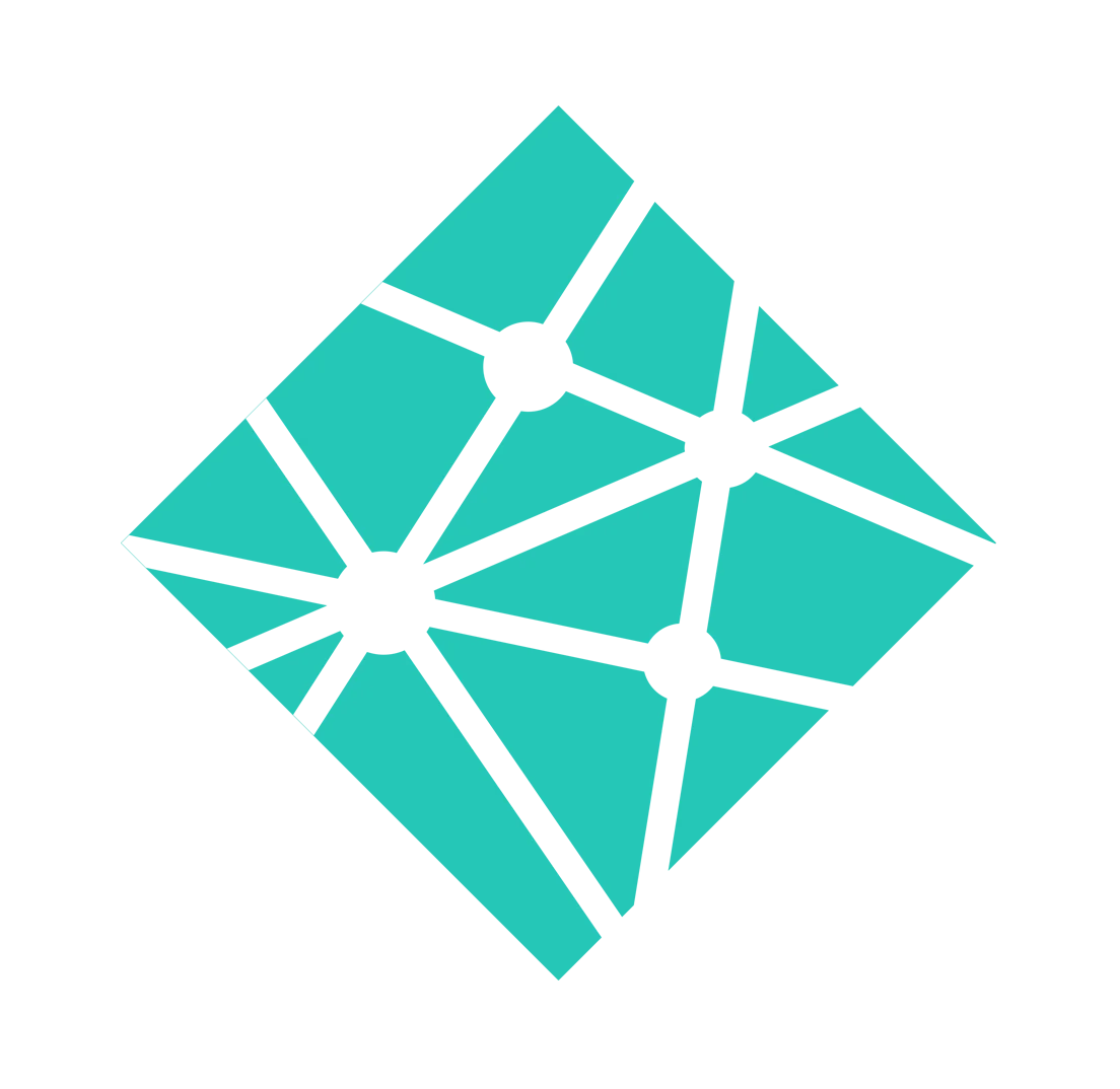 NETLIFY